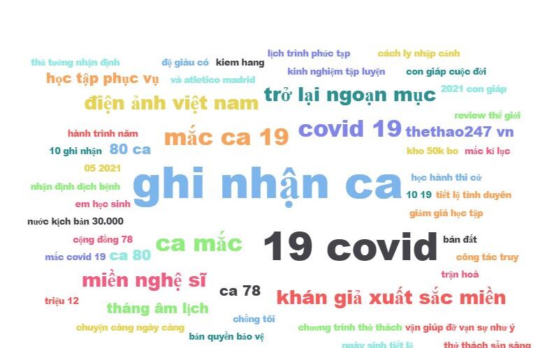 Sáng nay 10-5: Việt Nam c80 ca mắc COVID-19 mới