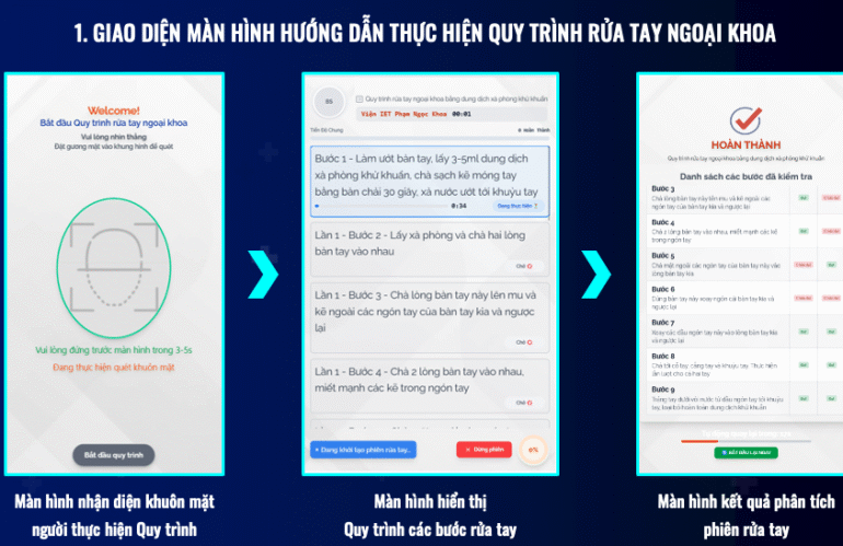 Hệ thống AI Giám Sát Vệ Sinh Tay Ngoại Khoa theo chuẩn WHO – Giải pháp đột phá nâng cao an toàn bệnh viện
